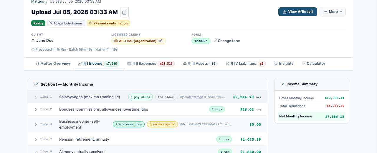 PulseExtract matter view showing Form 12.902(b) income lines, review flags, and net monthly income rollup